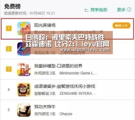 白俄超: 波里索夫巴特战胜兹霍迪诺 比分2:1_leyu官网